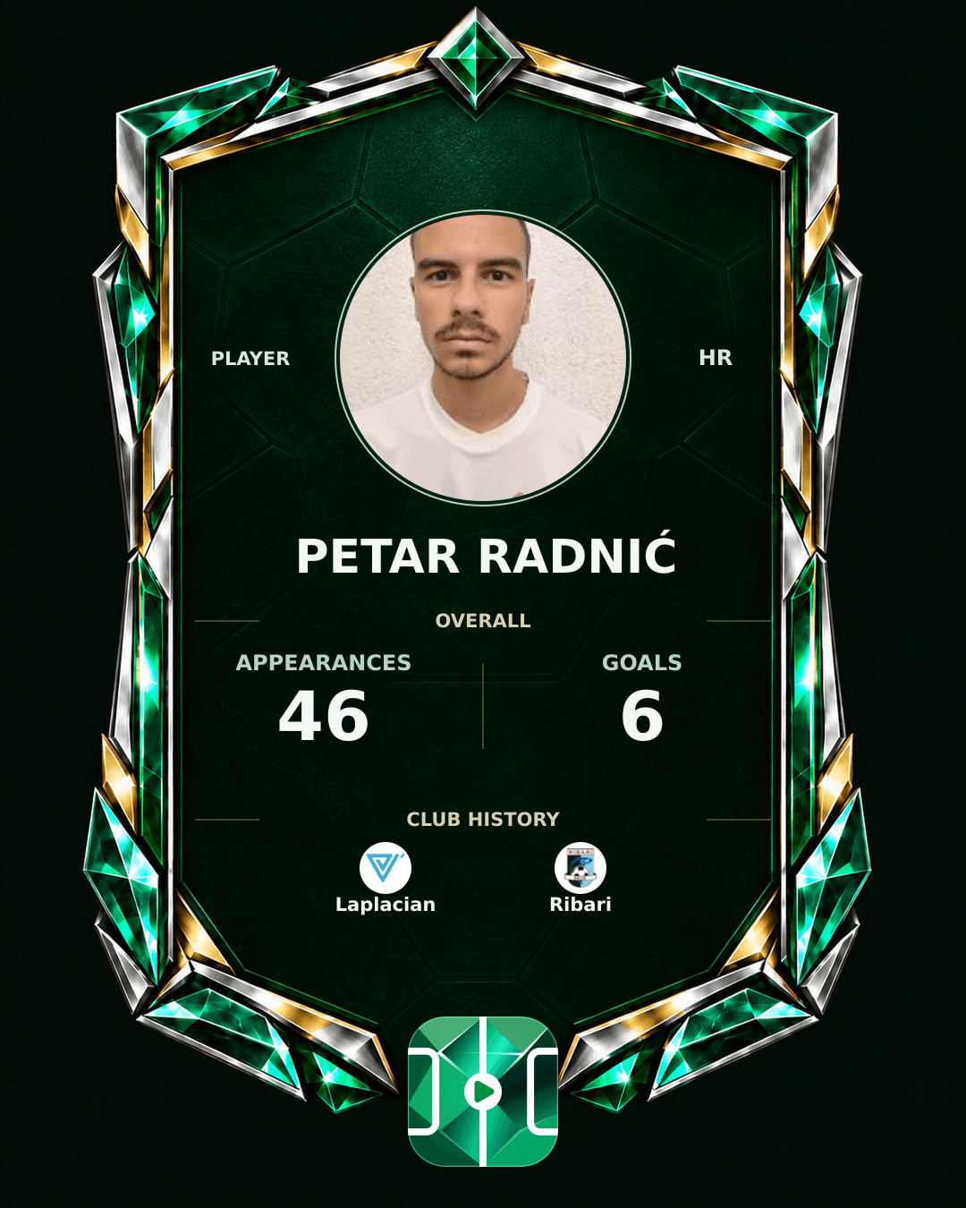 Petar Radnić's PLAYGRND profile graphic