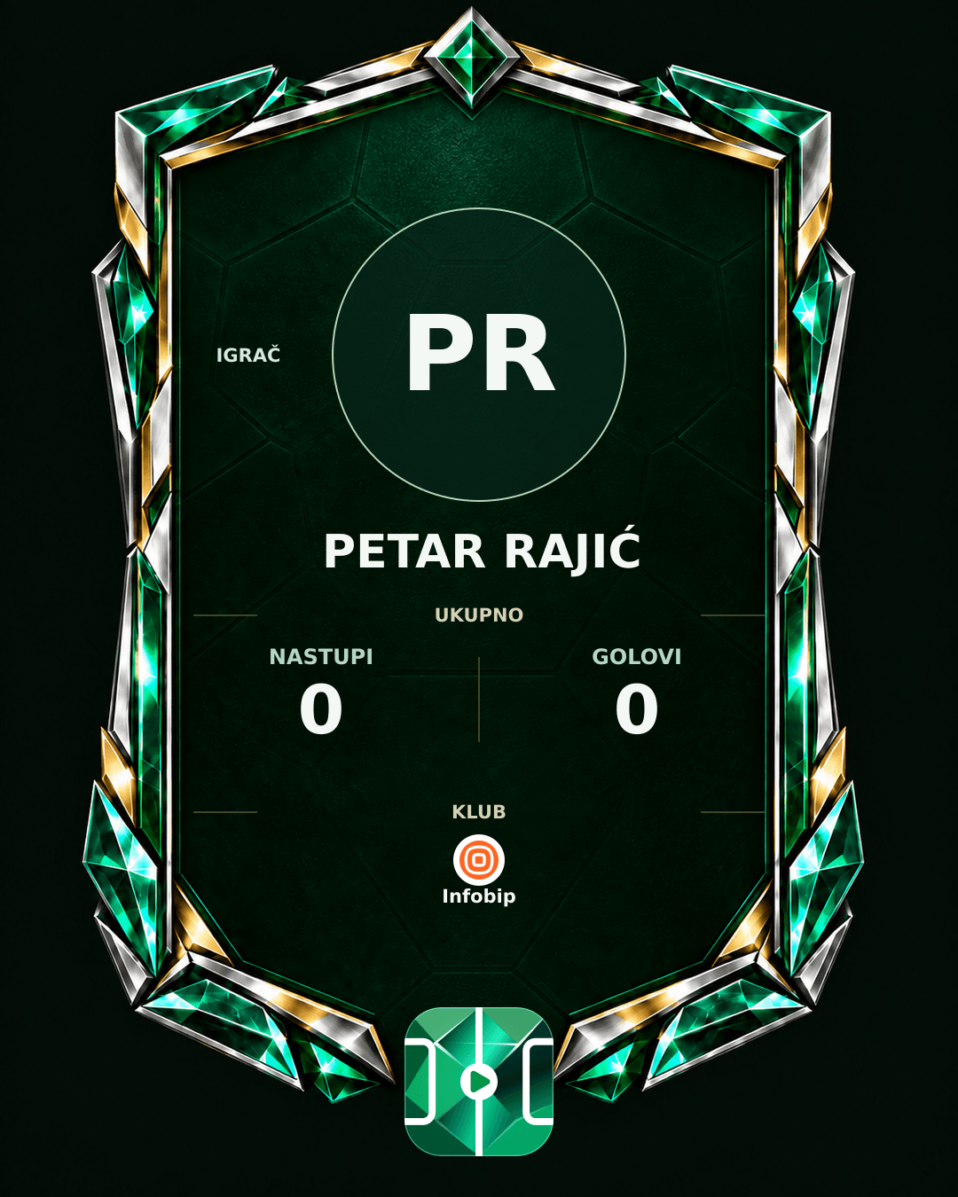PLAYGRND grafika profila Petar Rajić