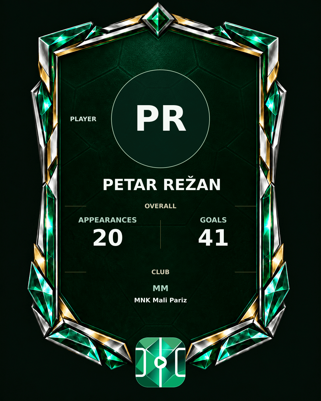 Petar Režan's PLAYGRND profile graphic