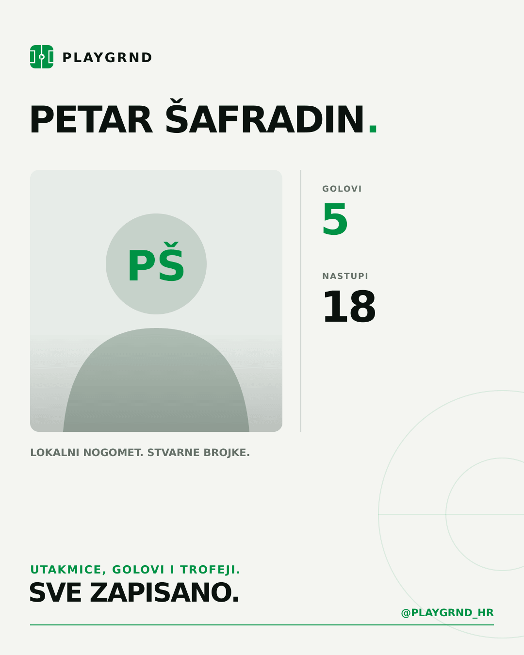 PLAYGRND grafika profila Petar Šafradin