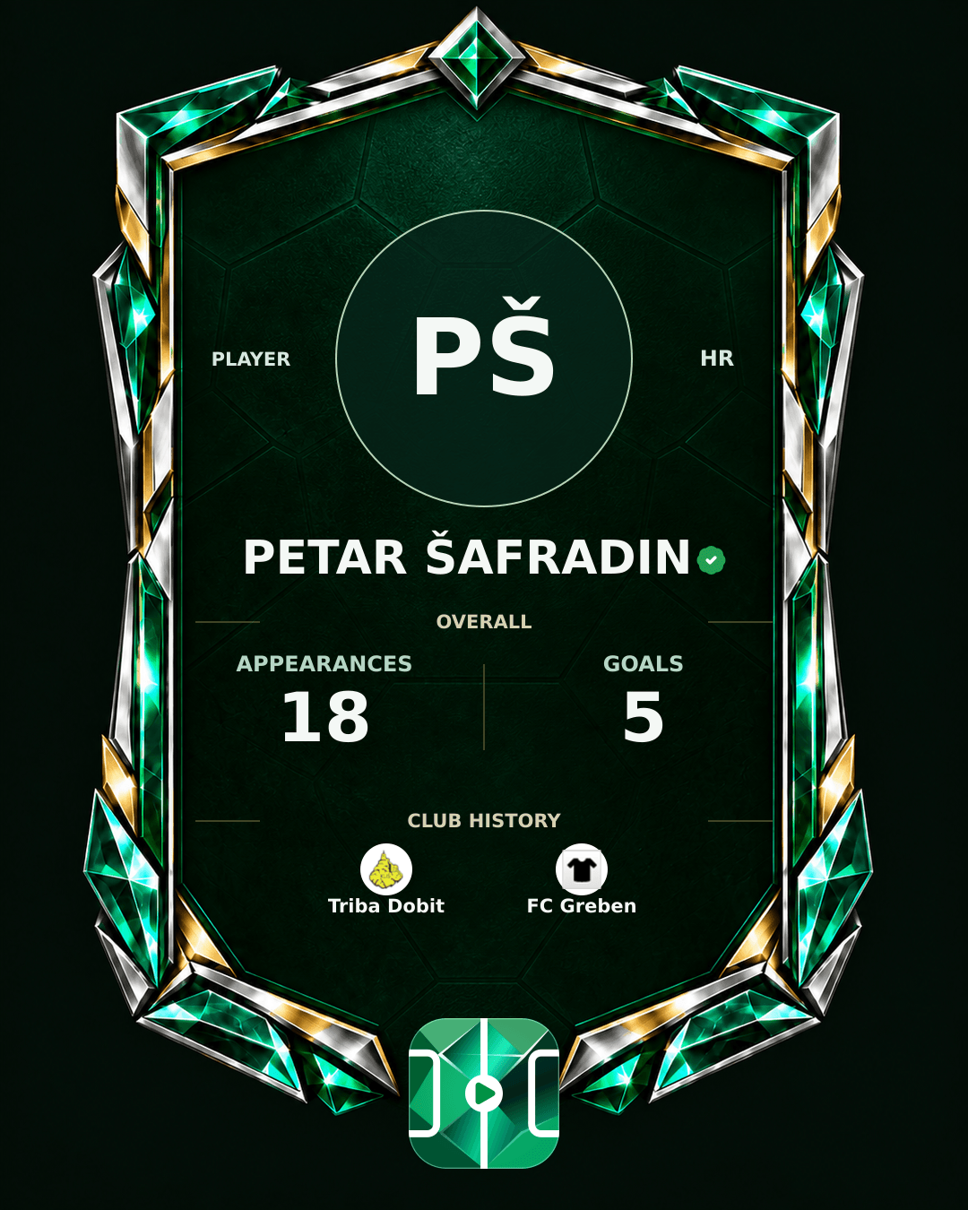 Petar Šafradin's PLAYGRND profile graphic