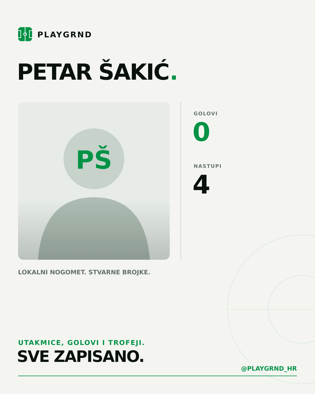 PLAYGRND grafika profila Petar Šakić