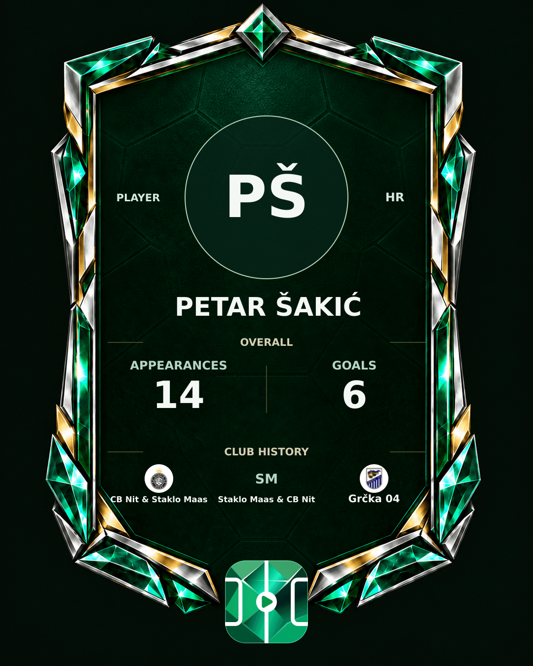 Petar Šakić's PLAYGRND profile graphic