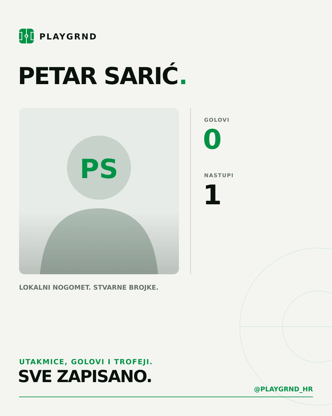 PLAYGRND grafika profila Petar Sarić