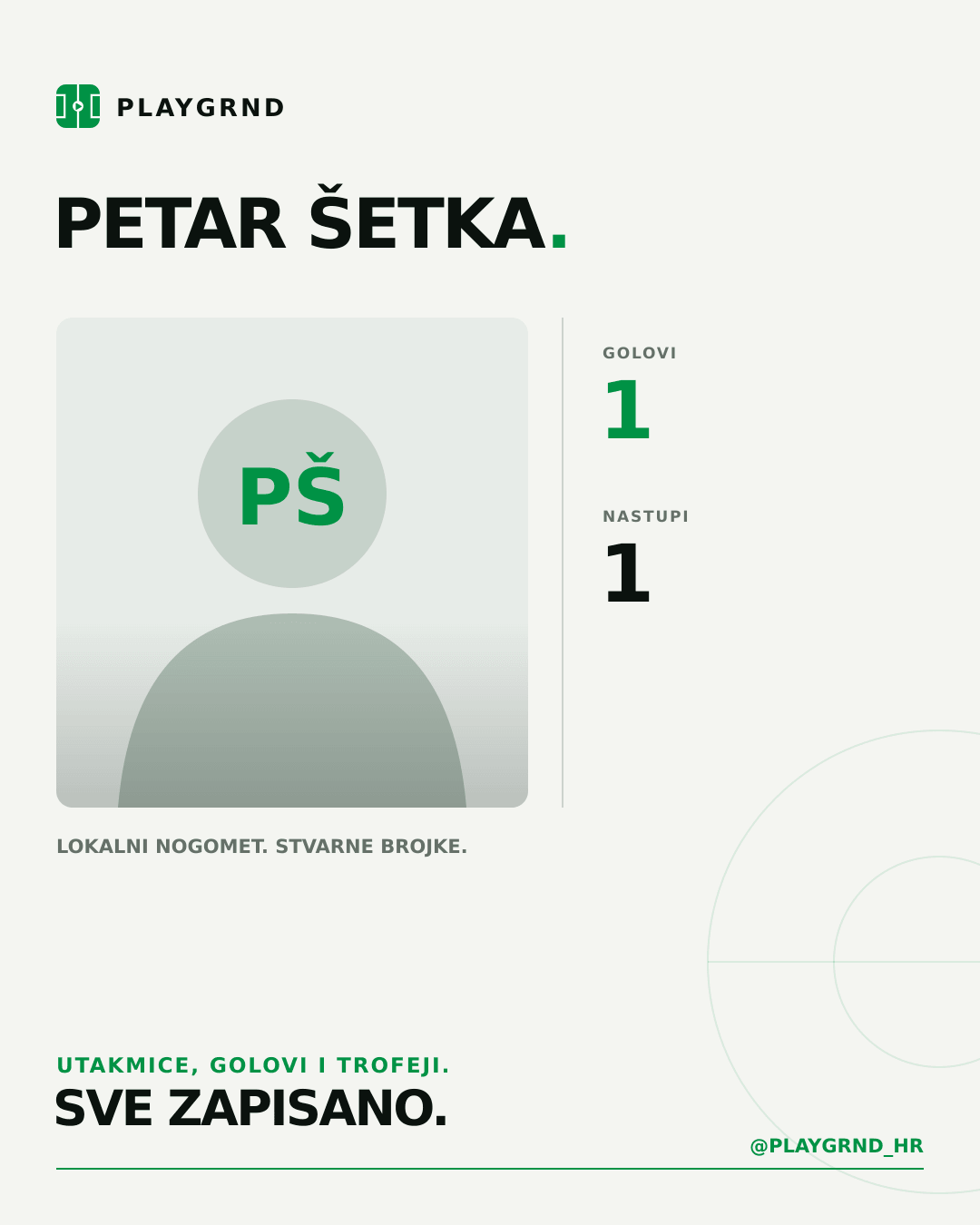 PLAYGRND grafika profila Petar Šetka