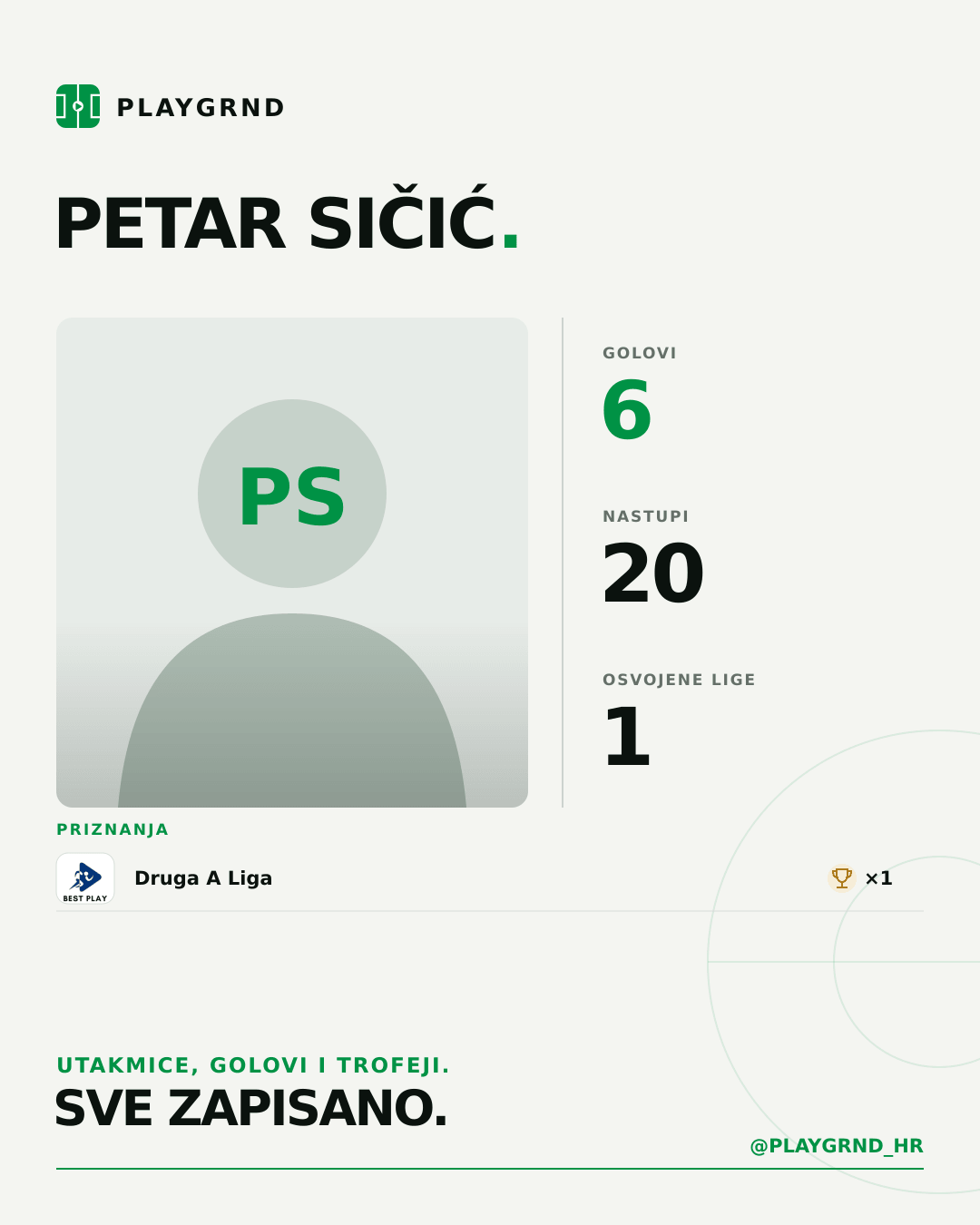 PLAYGRND grafika profila Petar Sičić
