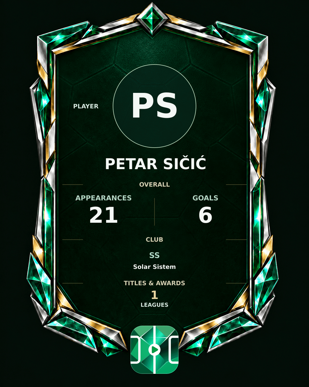 Petar Sičić's PLAYGRND profile graphic
