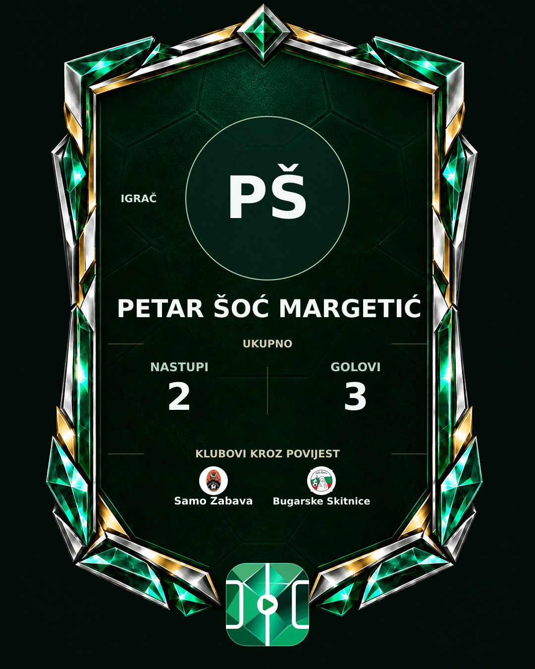 PLAYGRND grafika profila Petar Šoć Margetić