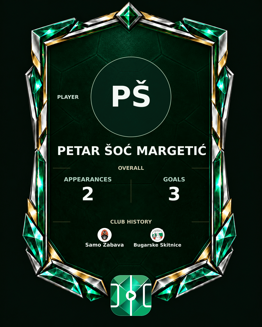 Petar Šoć Margetić's PLAYGRND profile graphic