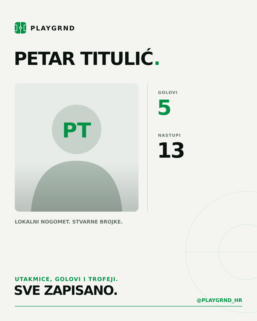 Petar Titulić's PLAYGRND profile graphic