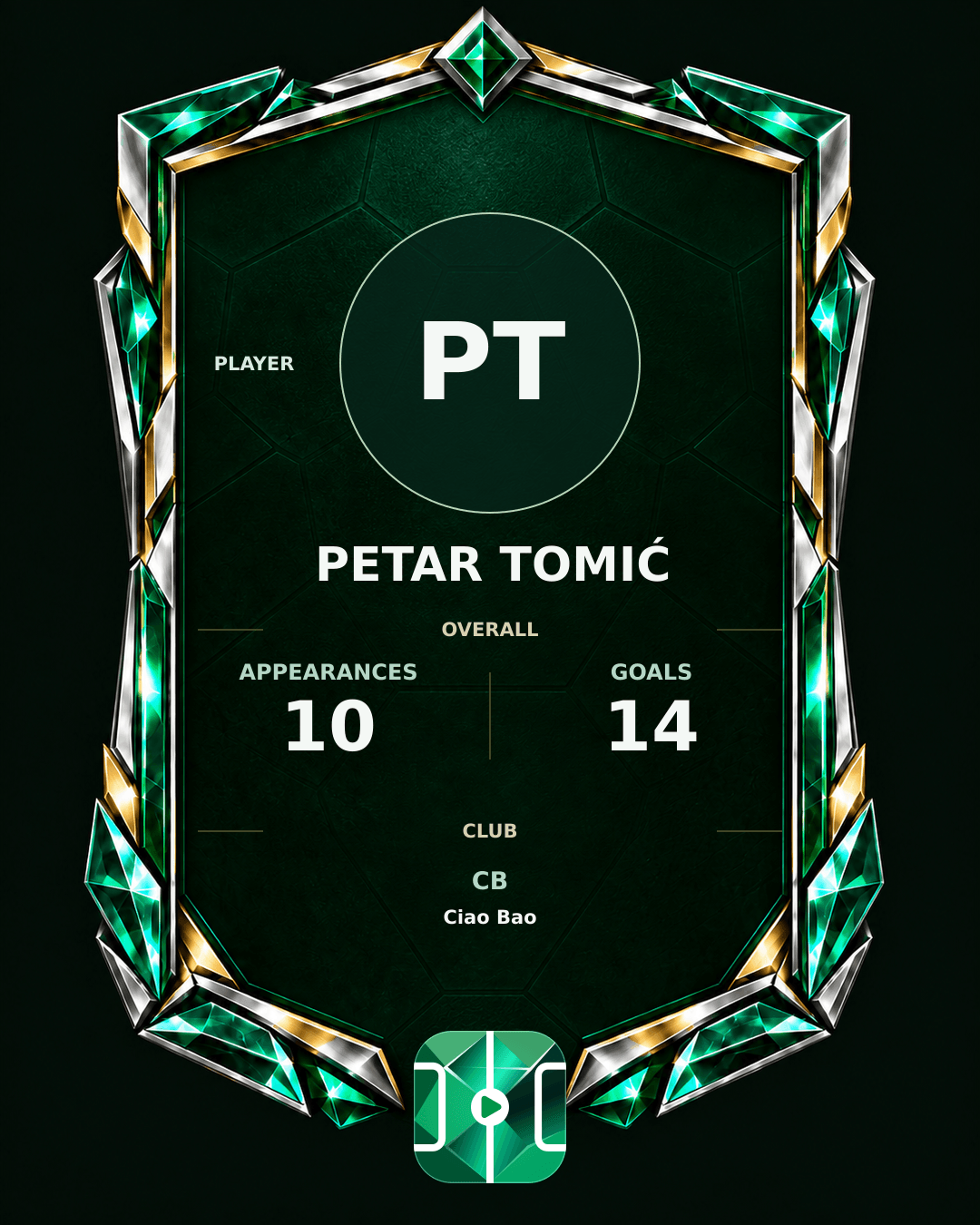 Petar Tomić's PLAYGRND profile graphic