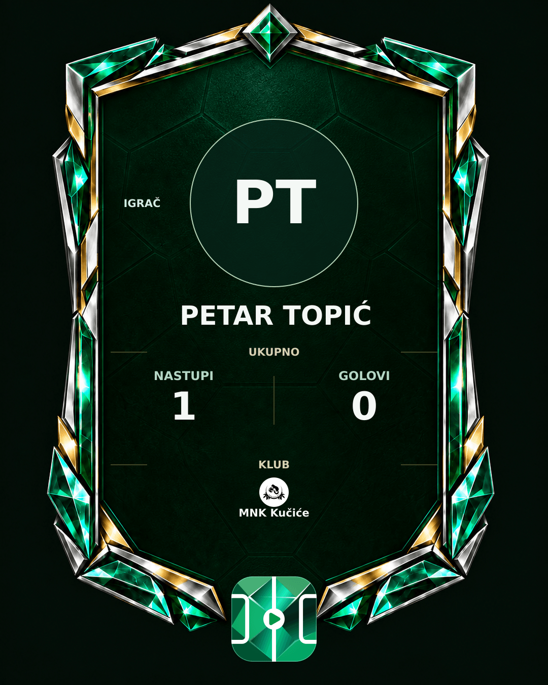 PLAYGRND grafika profila Petar Topić