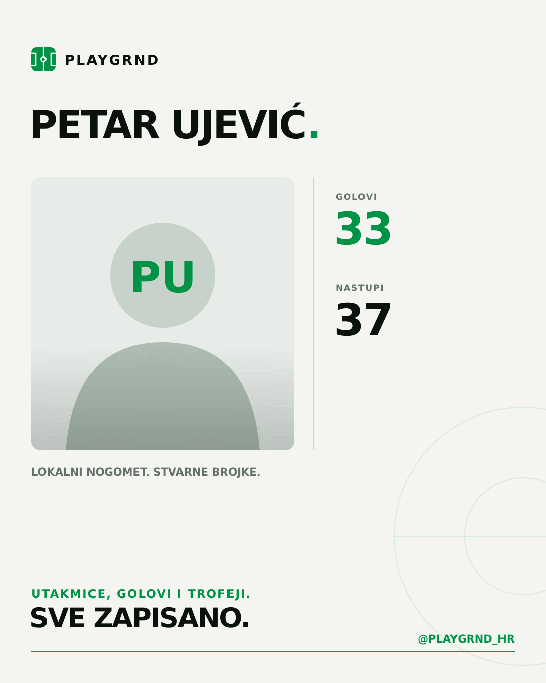 PLAYGRND grafika profila Petar Ujević
