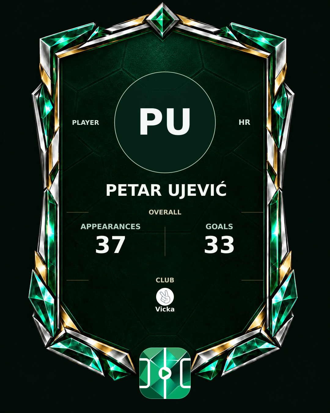 Petar Ujević's PLAYGRND profile graphic