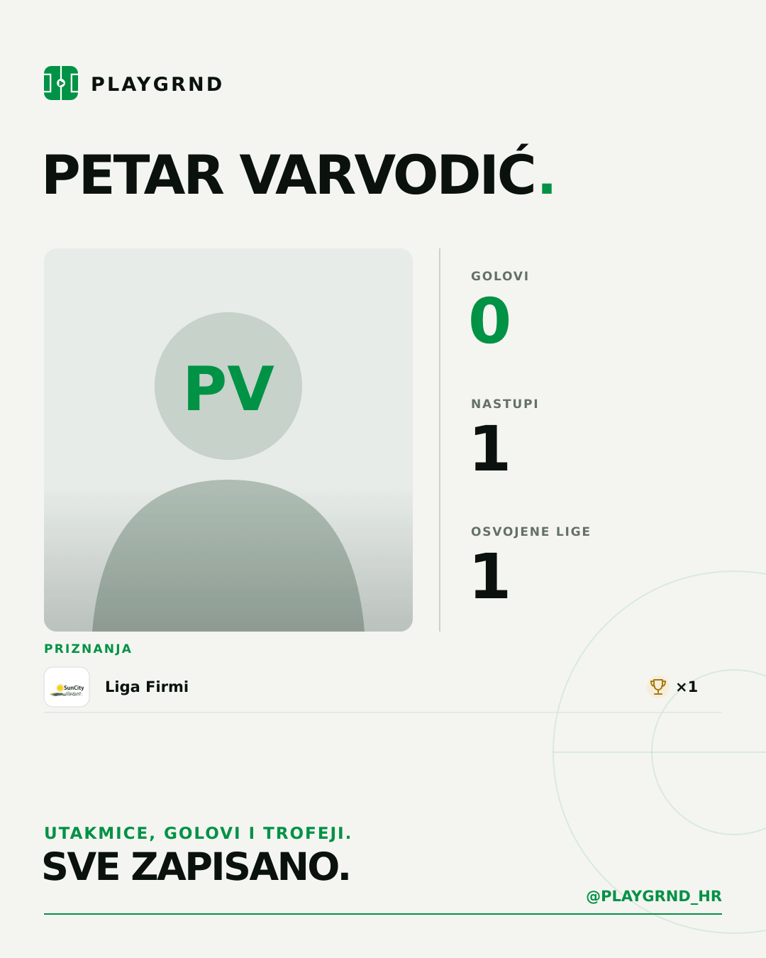 PLAYGRND grafika profila Petar Varvodić