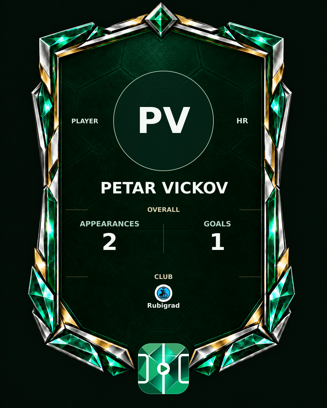 Petar Vickov's PLAYGRND profile graphic