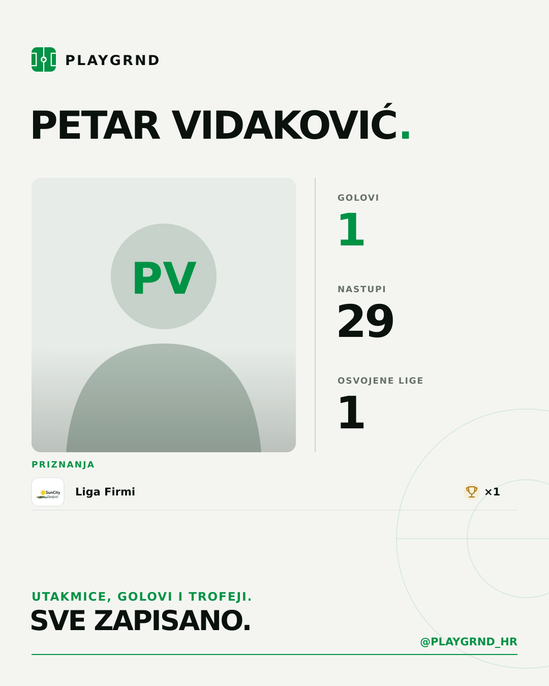 PLAYGRND grafika profila Petar Vidaković