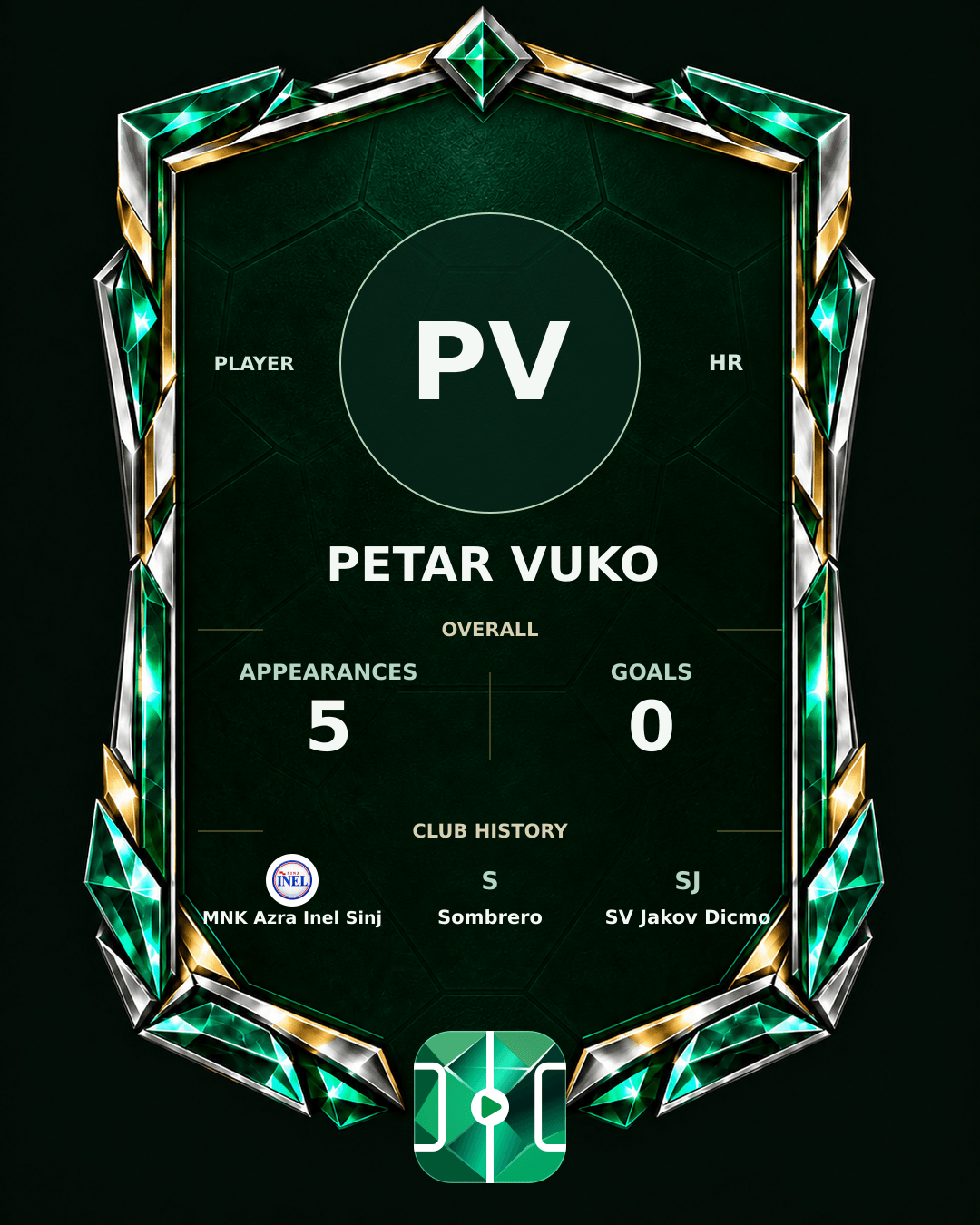 Petar Vuko's PLAYGRND profile graphic