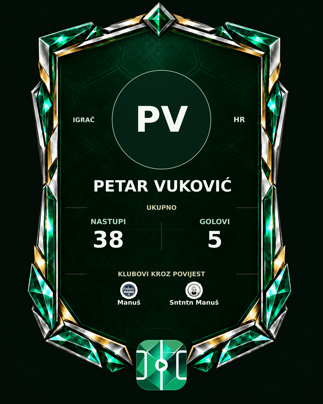 PLAYGRND grafika profila Petar Vuković
