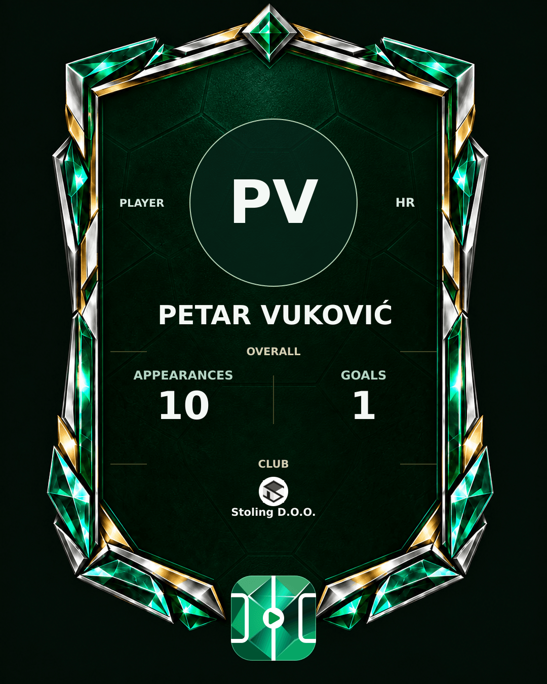 Petar Vuković's PLAYGRND profile graphic