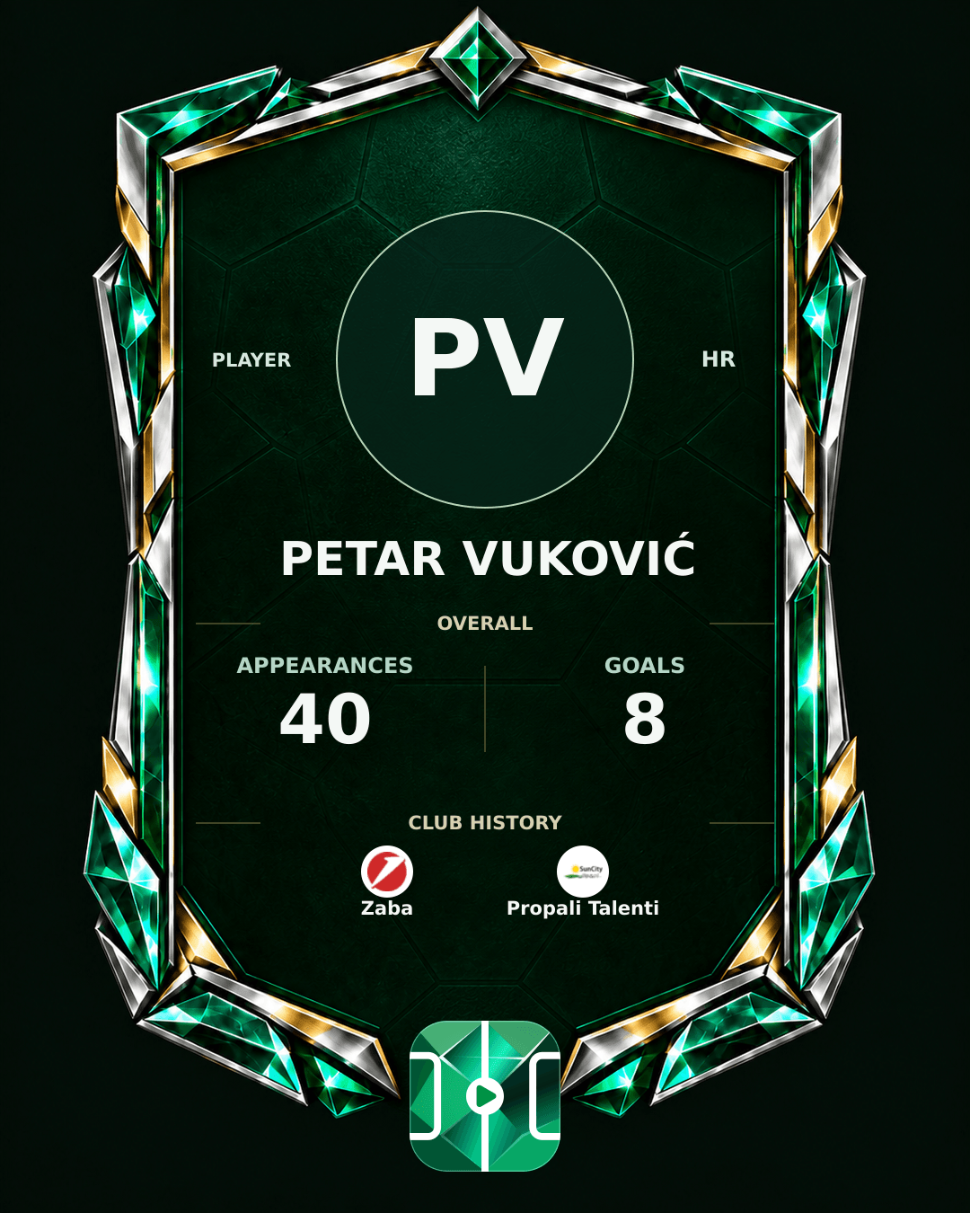 Petar Vuković's PLAYGRND profile graphic