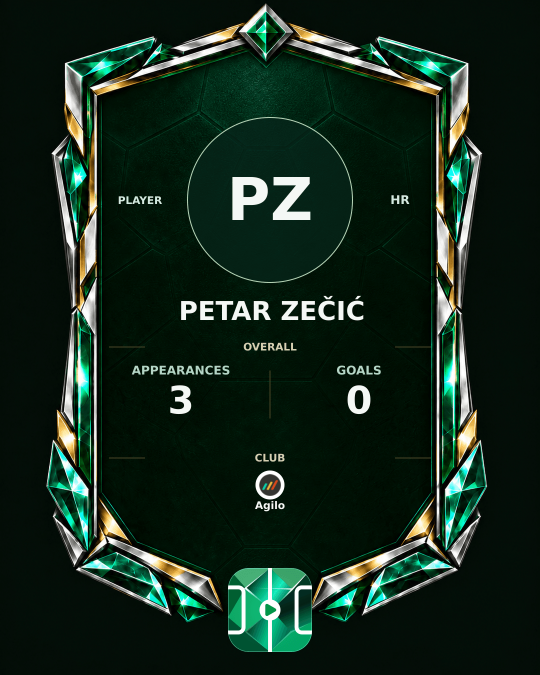 Petar Zečić's PLAYGRND profile graphic