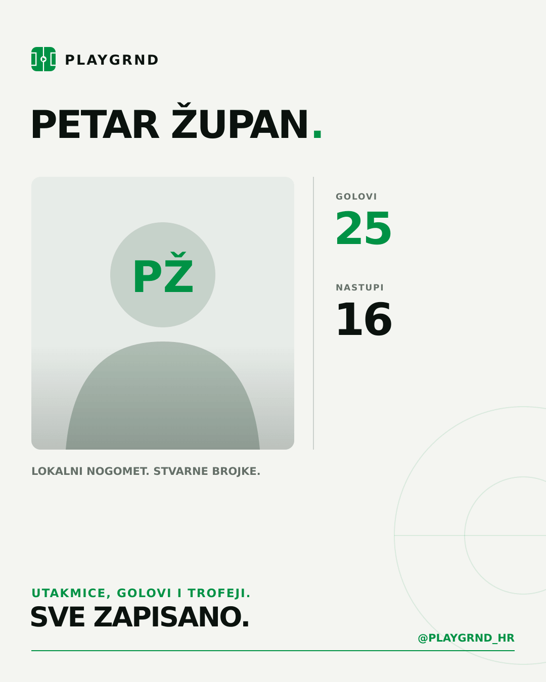 Petar Župan's PLAYGRND profile graphic