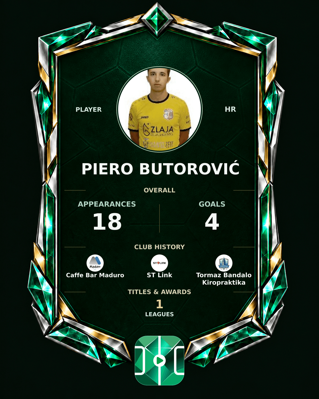 Piero Butorović's PLAYGRND profile graphic