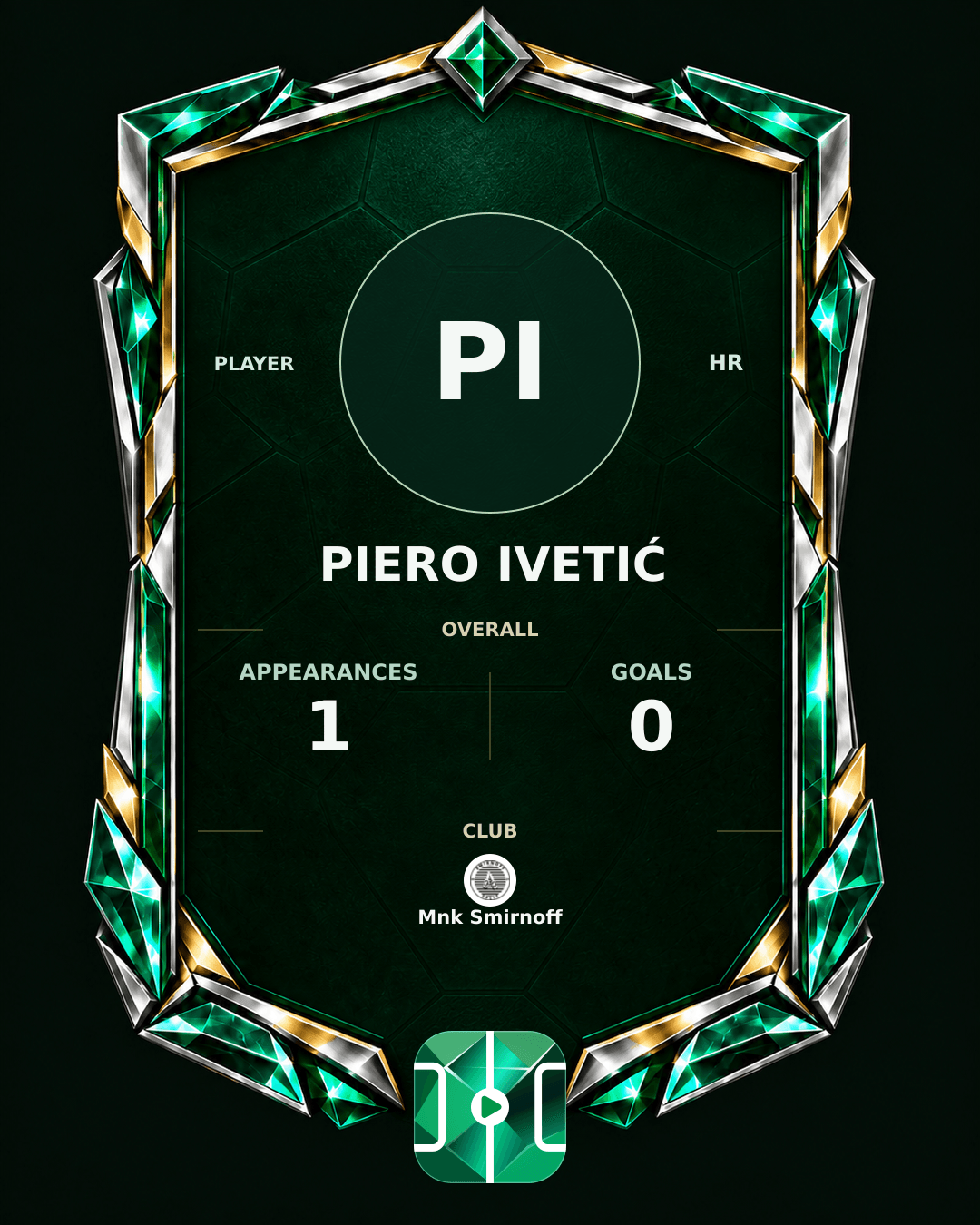 Piero Ivetić's PLAYGRND profile graphic