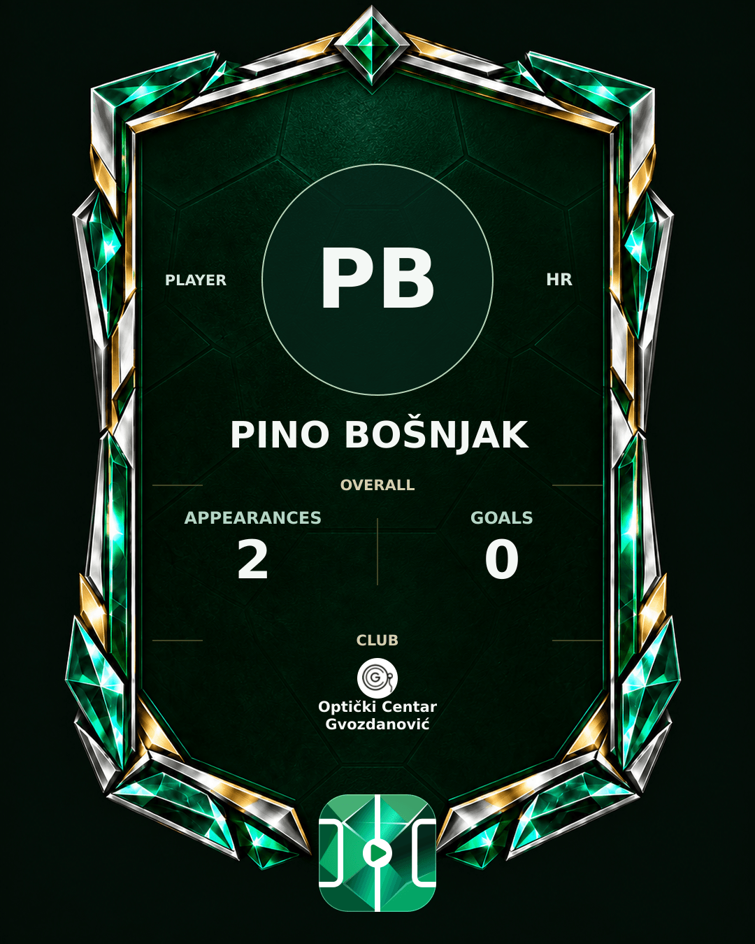Pino Bošnjak's PLAYGRND profile graphic