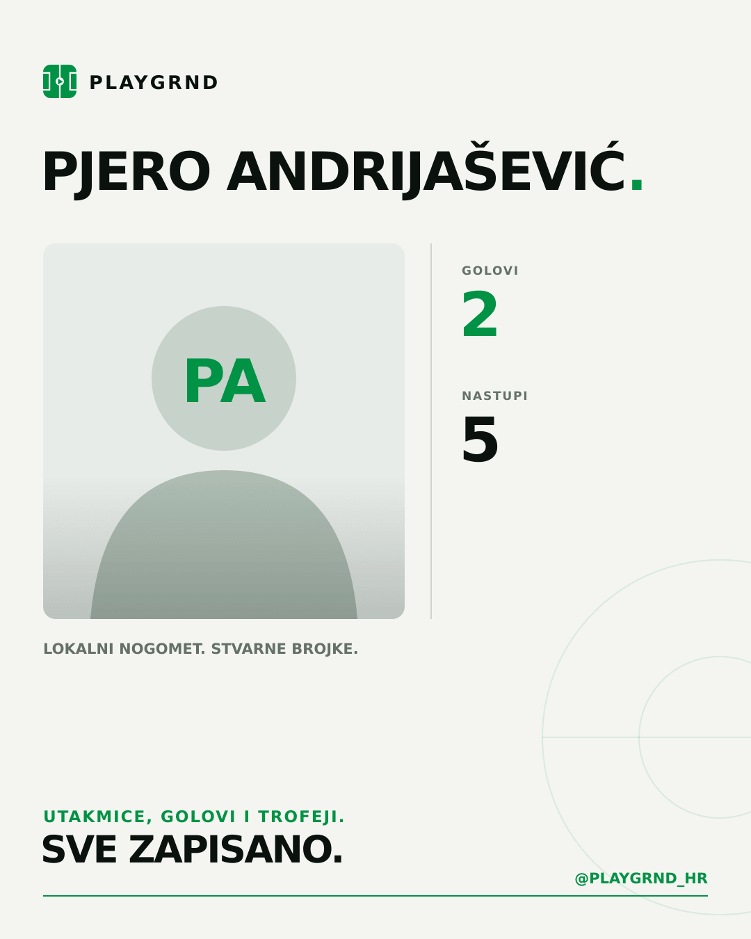 PLAYGRND grafika profila Pjero Andrijašević