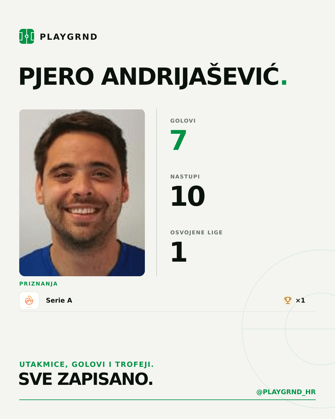 PLAYGRND grafika profila Pjero Andrijašević