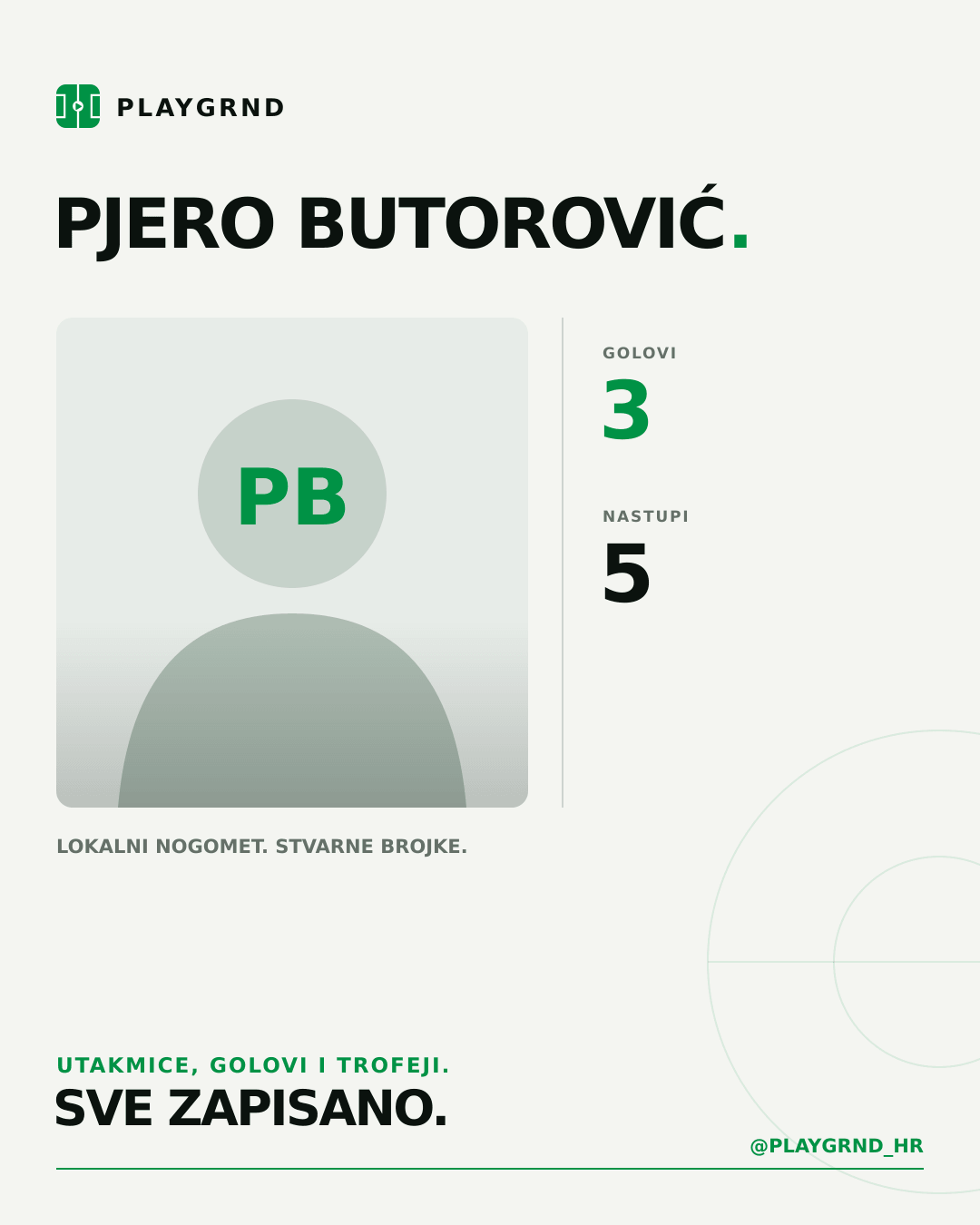PLAYGRND grafika profila Pjero Butorović