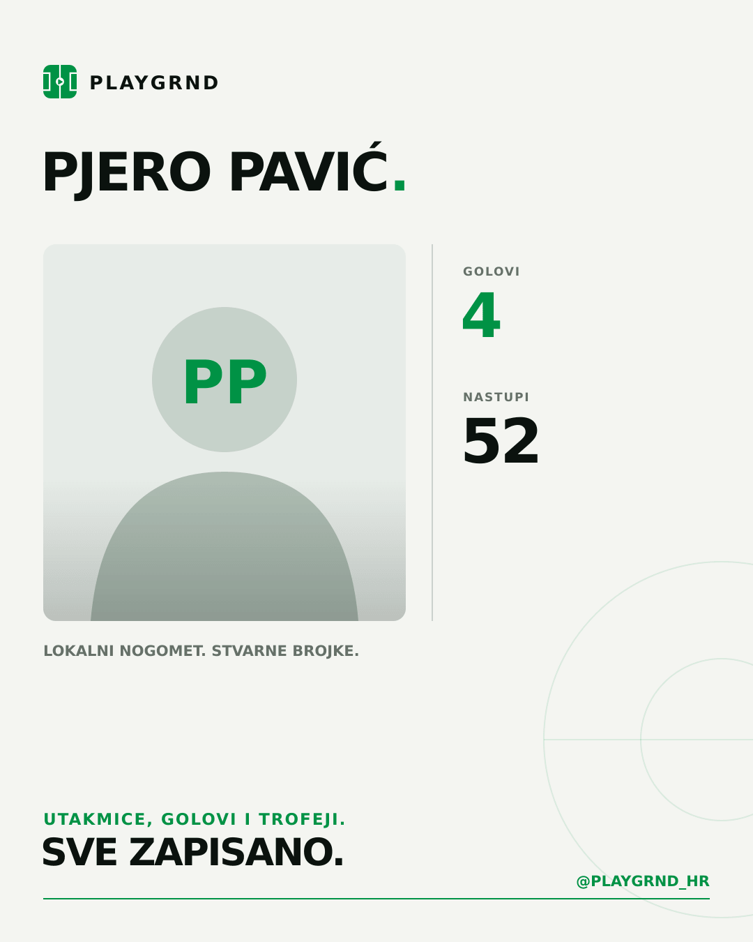 Pjero Pavić's PLAYGRND profile graphic