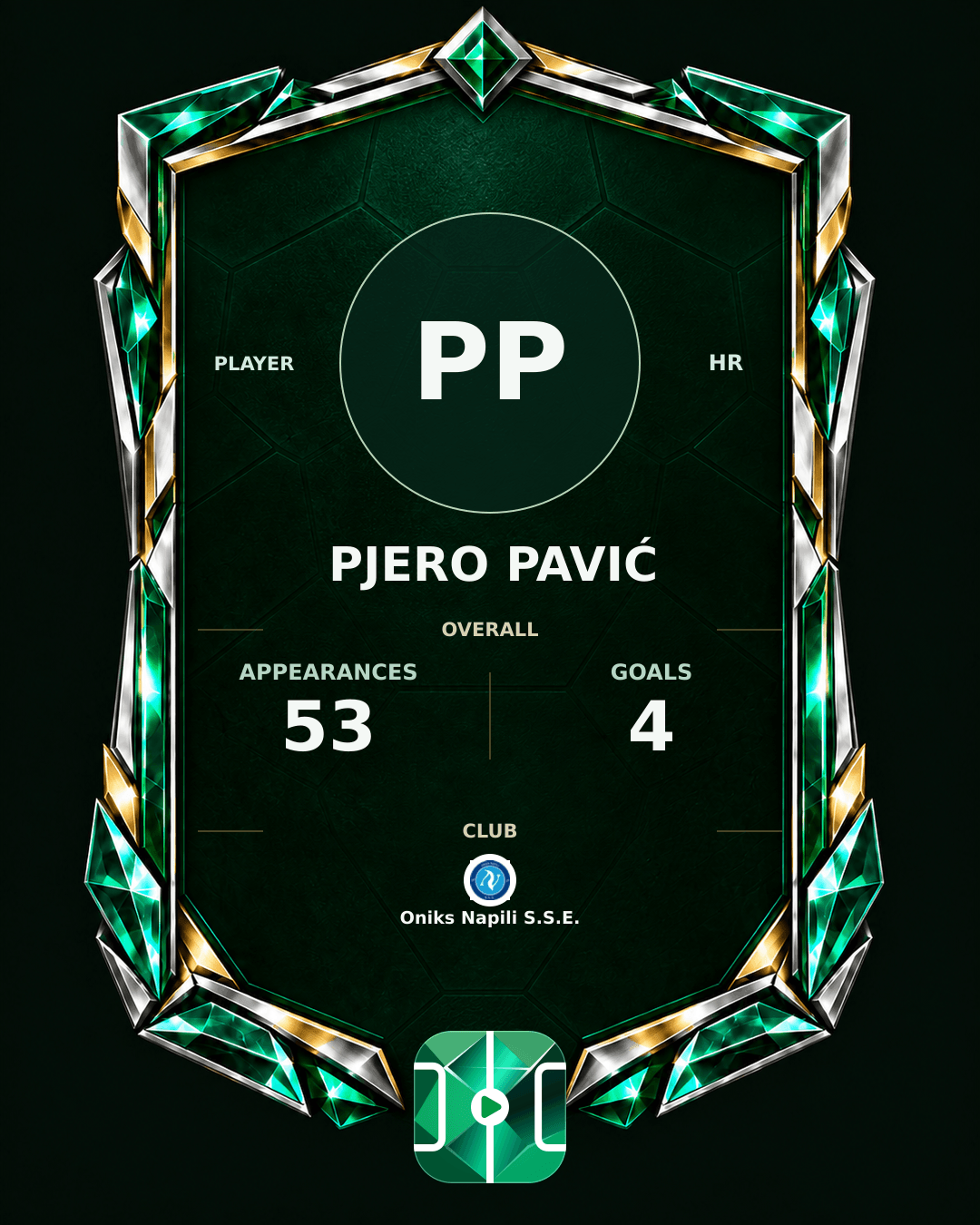 Pjero Pavić's PLAYGRND profile graphic