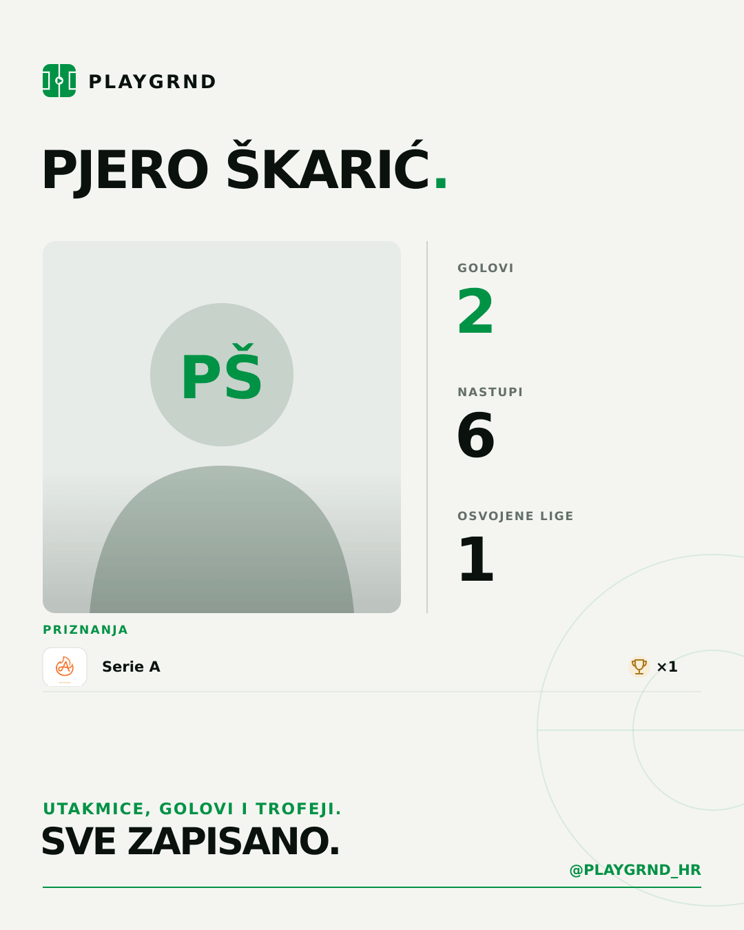 PLAYGRND grafika profila Pjero Škarić