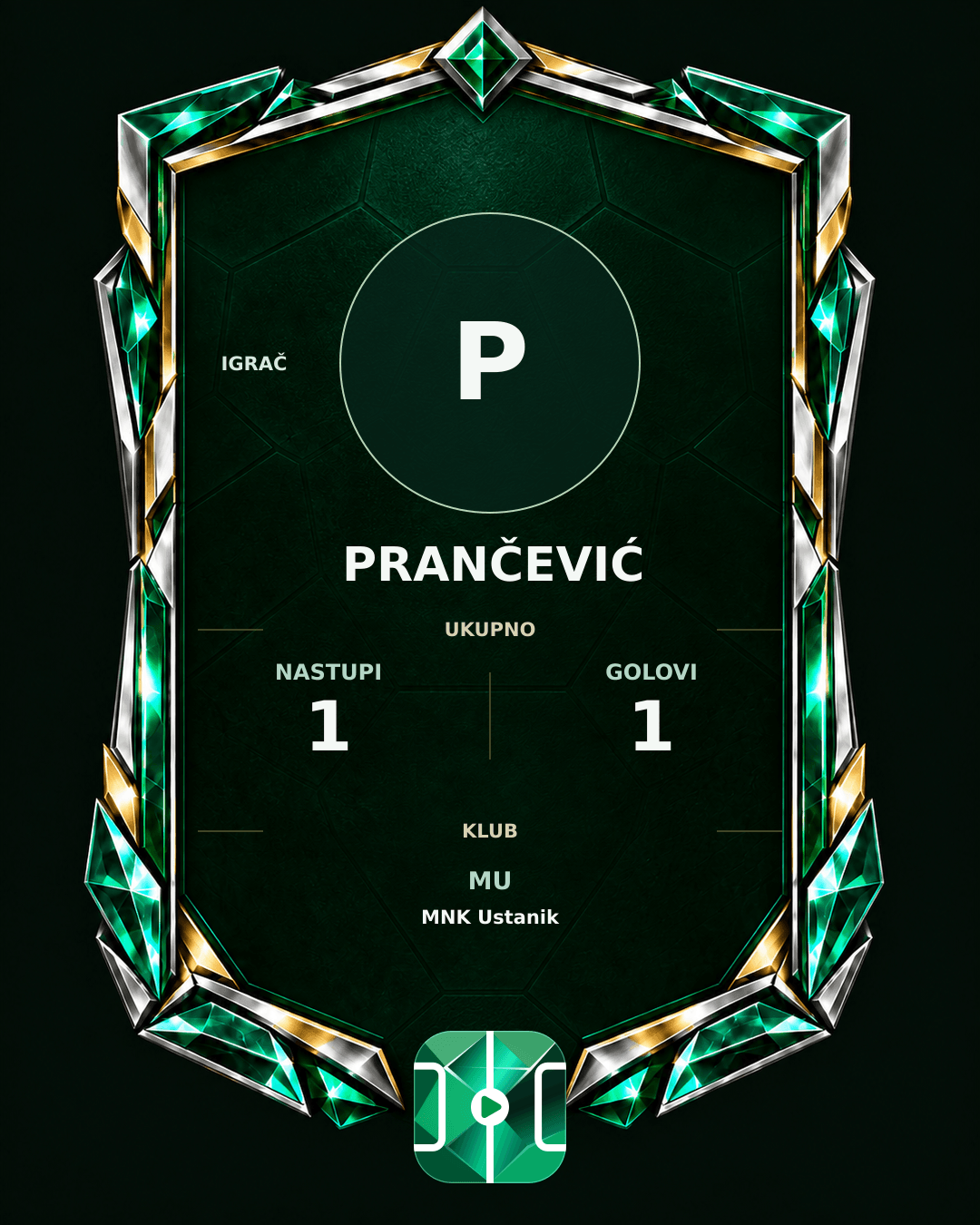PLAYGRND grafika profila Prančević