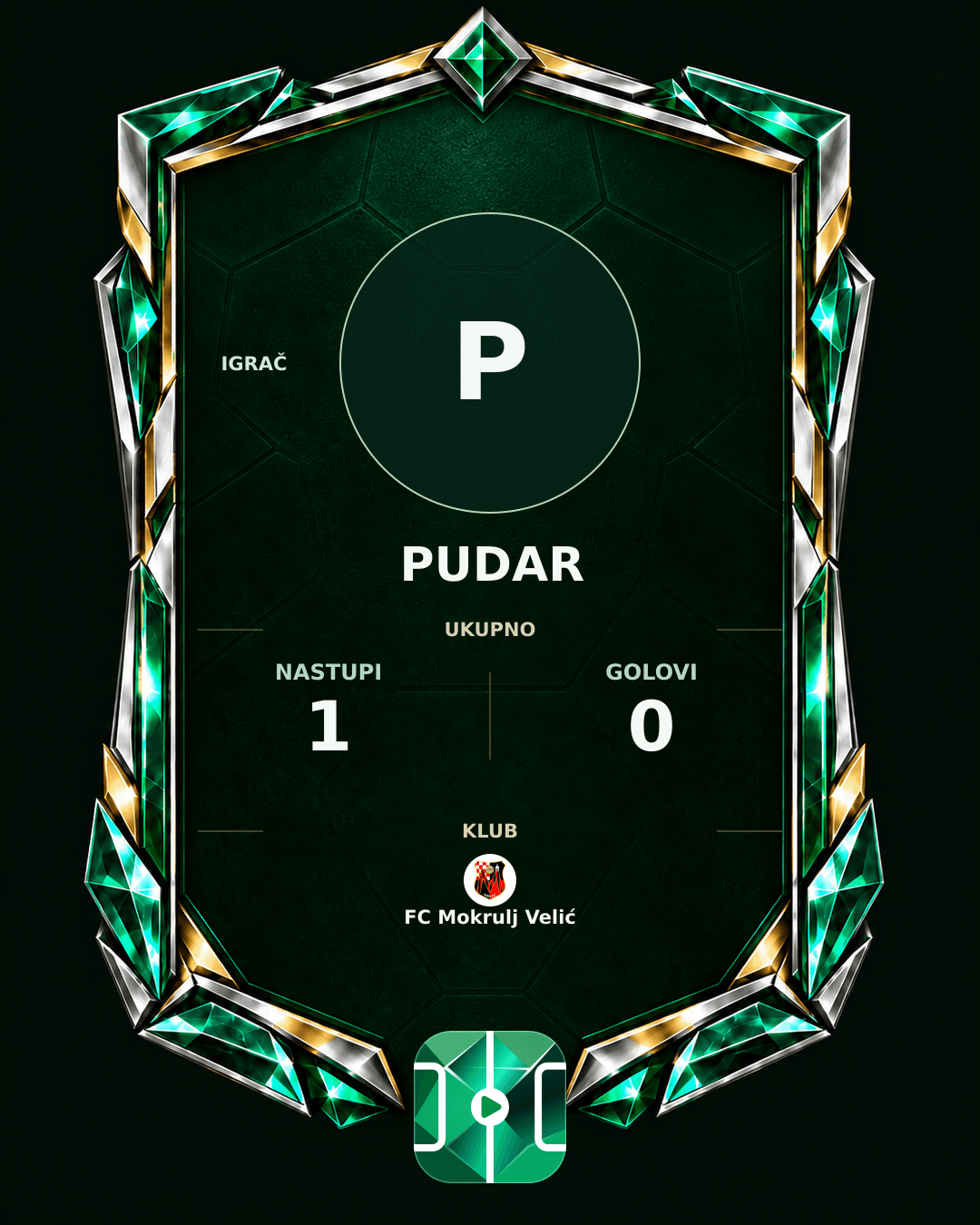 PLAYGRND grafika profila Pudar