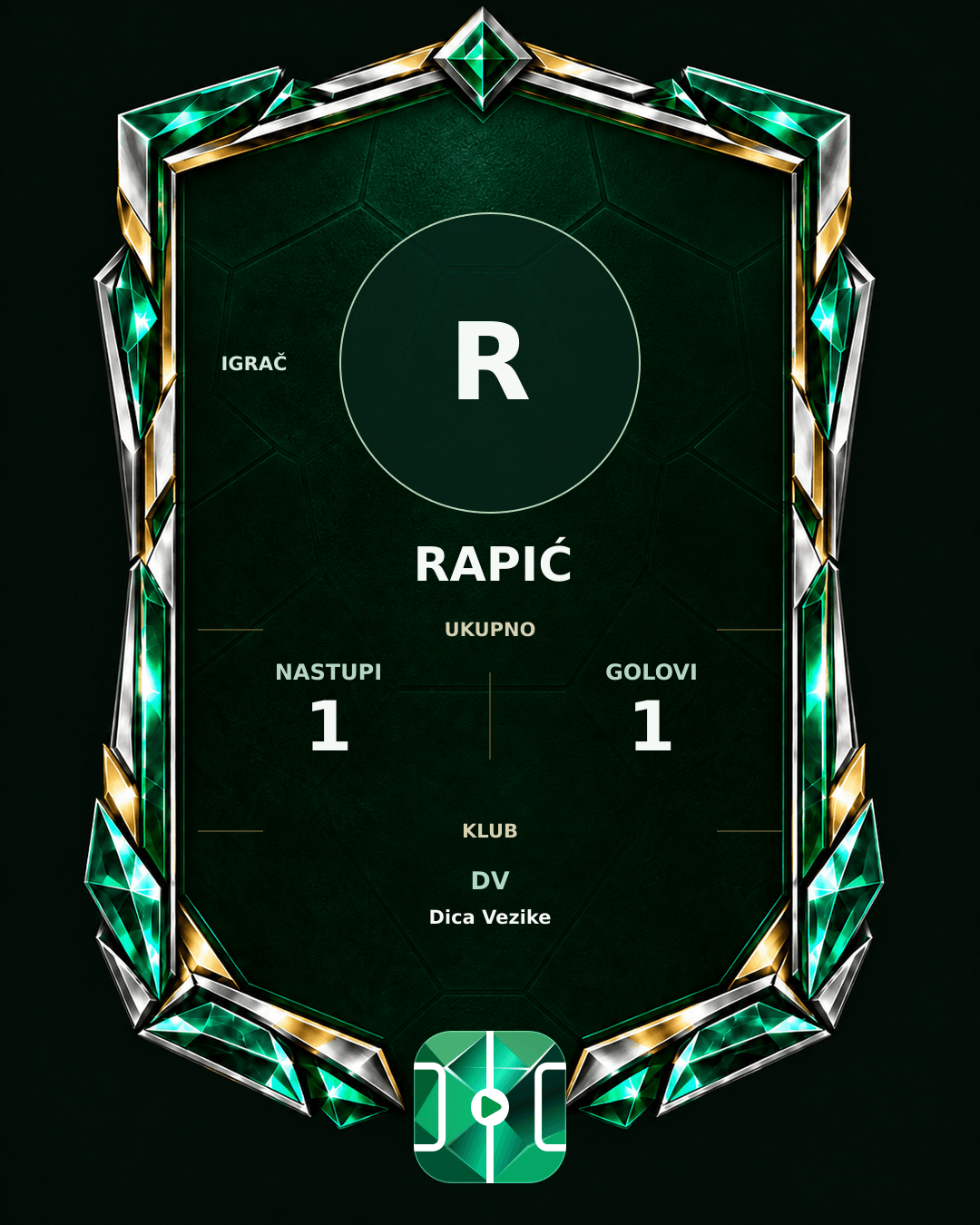 PLAYGRND grafika profila Rapić