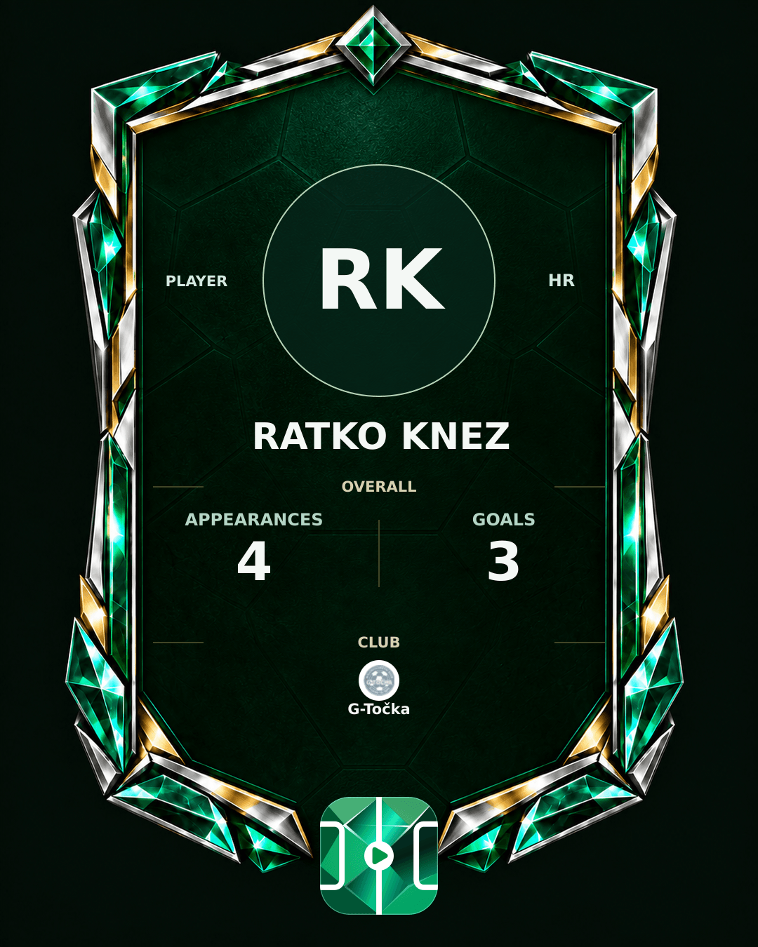 Ratko Knez's PLAYGRND profile graphic