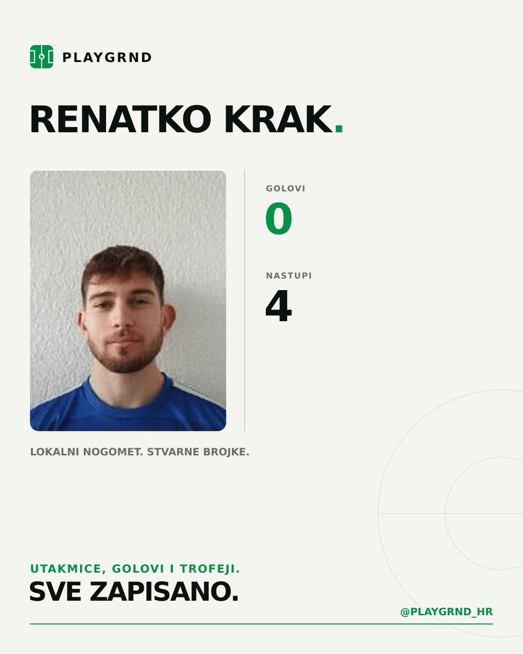 Renatko Krak's PLAYGRND profile graphic