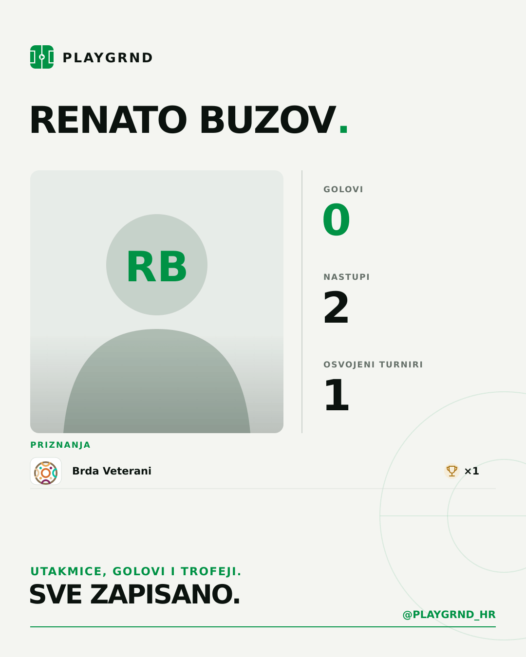 PLAYGRND grafika profila Renato Buzov