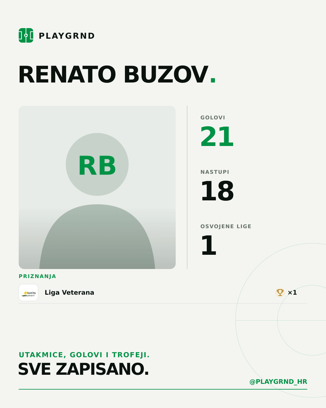 PLAYGRND grafika profila Renato Buzov
