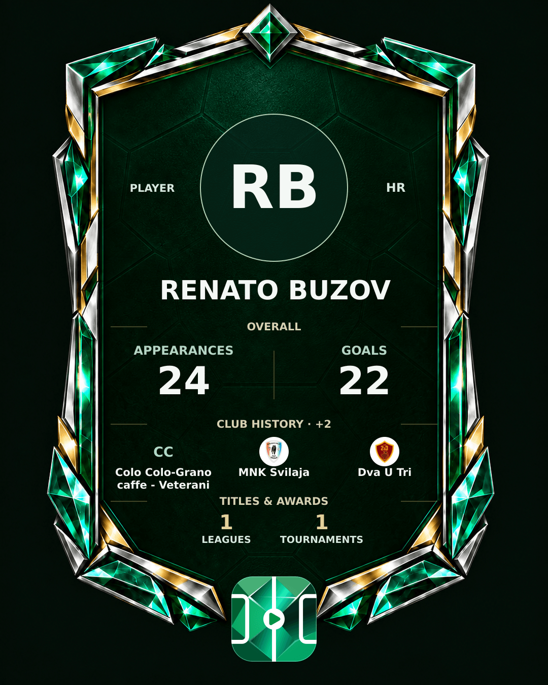 Renato Buzov's PLAYGRND profile graphic