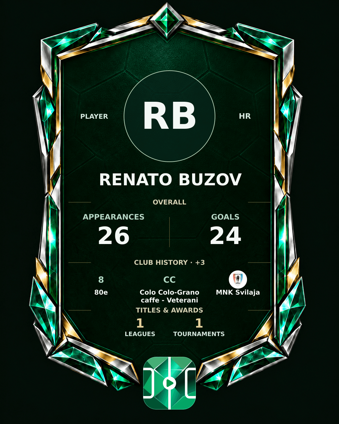 Renato Buzov's PLAYGRND profile graphic