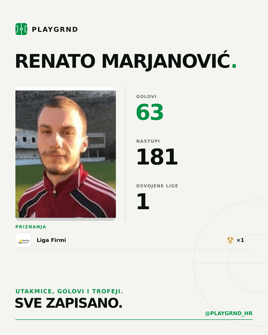 PLAYGRND grafika profila Renato Marjanović