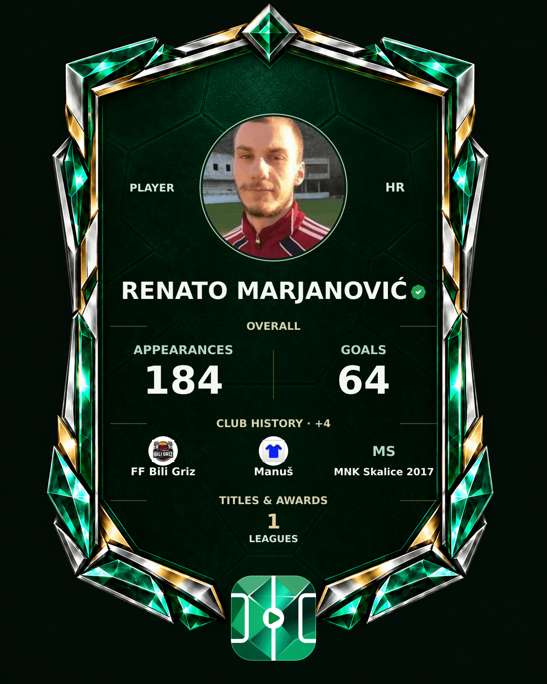 Renato Marjanović's PLAYGRND profile graphic