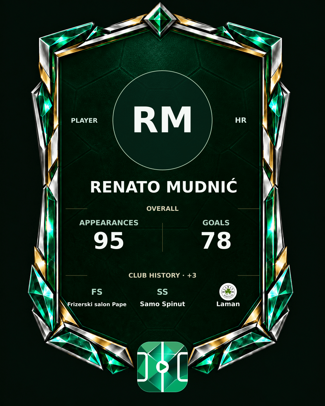 Renato Mudnić's PLAYGRND profile graphic
