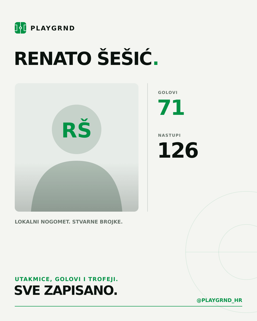 PLAYGRND grafika profila Renato Šešić