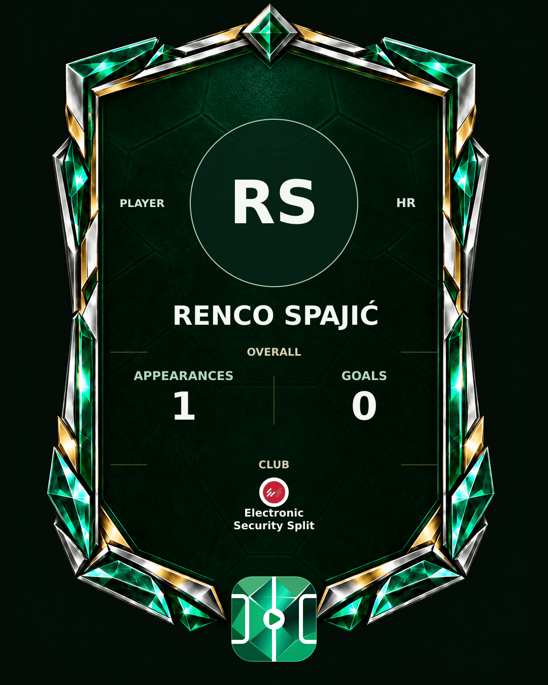 Renco Spajić's PLAYGRND profile graphic